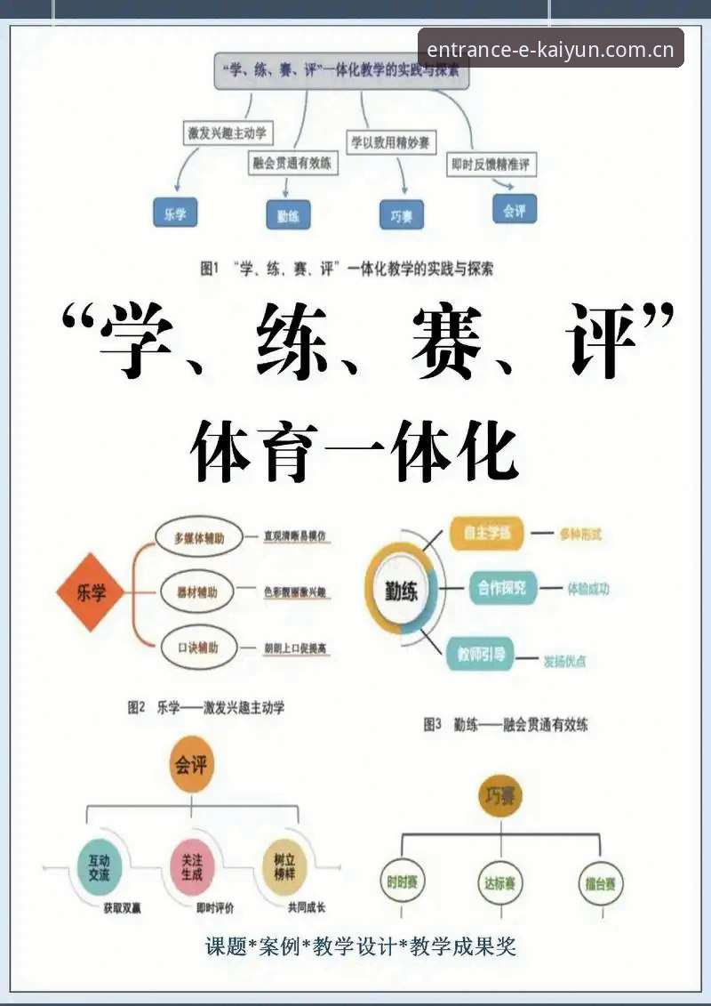 开运体育平台实用评测指南——从赛事支持到APP性能的全方位分析